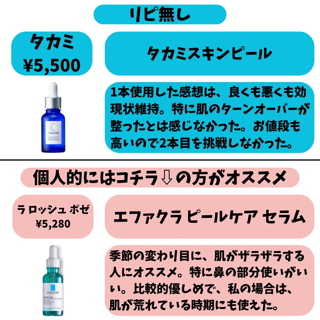 薬用 極潤 スキンコンディショナー/肌ラボ/化粧水を使ったクチコミ（3枚目）