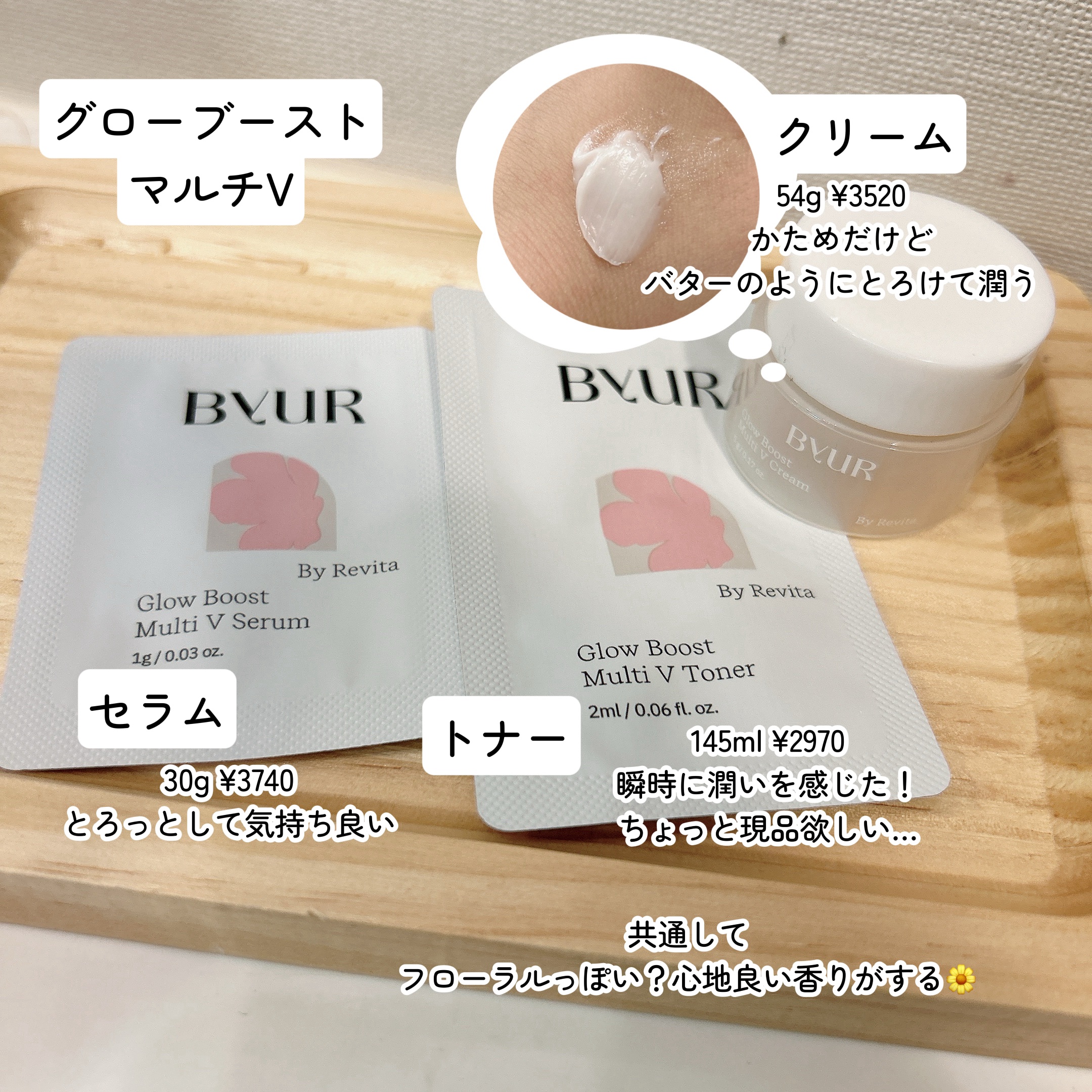 バイユア グローブースト マルチV フレッシュマスク/ByUR/シートマスク・パックを使ったクチコミ（3枚目）