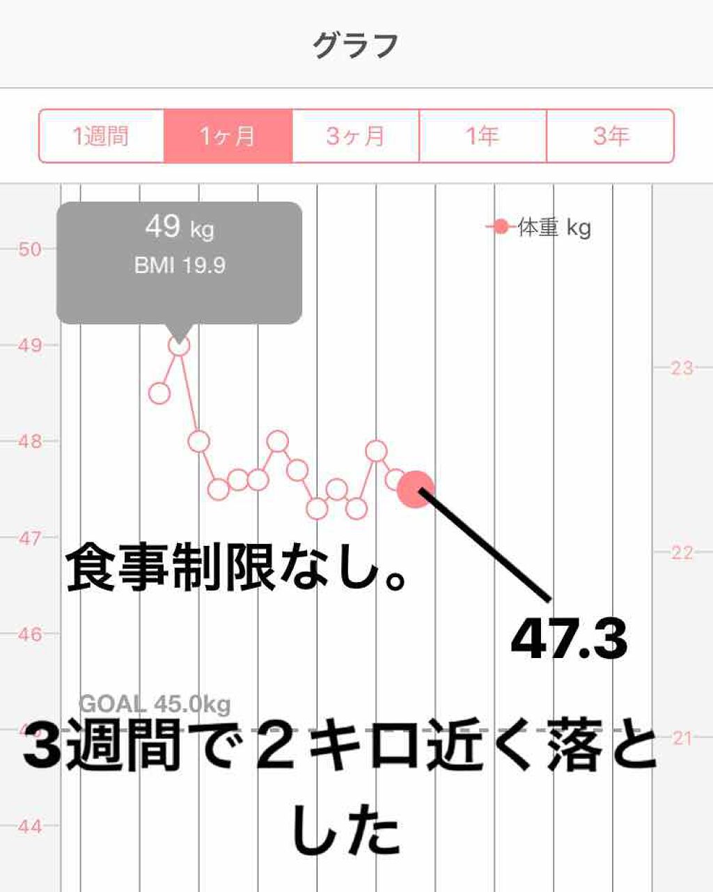 を使ったクチコミ（1枚目）