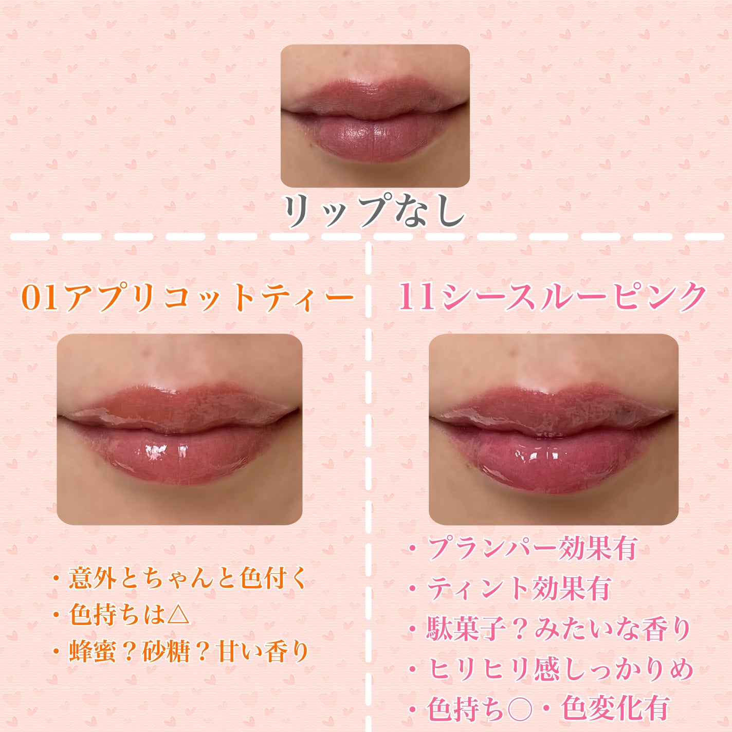 ハニーメルティングリップ/ネイチャーリパブリック/口紅を使ったクチコミ(4枚目)