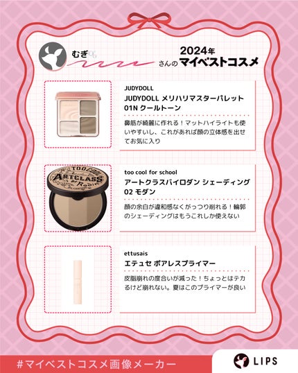 エテュセ ポアレスプライマー/ettusais/化粧下地を使ったクチコミ(5枚目)