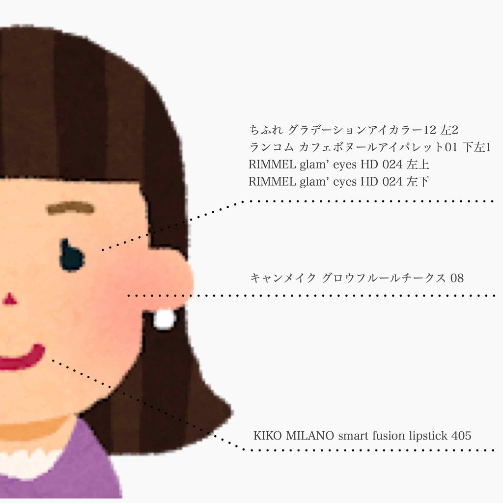 グラデーション アイ カラー（チップ付）/ちふれ/アイシャドウパレットを使ったクチコミ（1枚目）