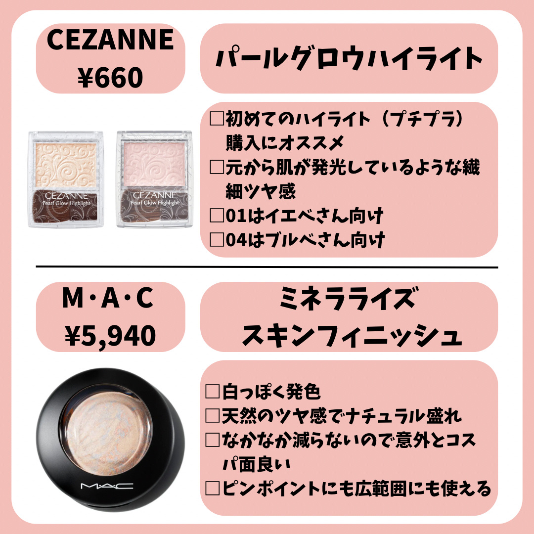 M·A·C ミネラライズ スキンフィニッシュ/M・A・C/パウダーハイライトを使ったクチコミ（3枚目）
