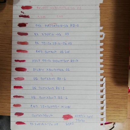 を使ったクチコミ(3枚目)