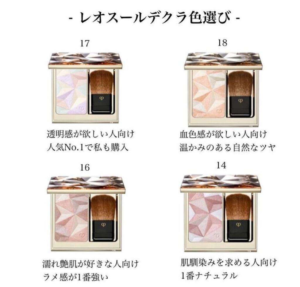 クレ・ド・ポー ボーテ レオスールデクラ/クレ・ド・ポー ボーテ/パウダーハイライトを使ったクチコミ(4枚目)