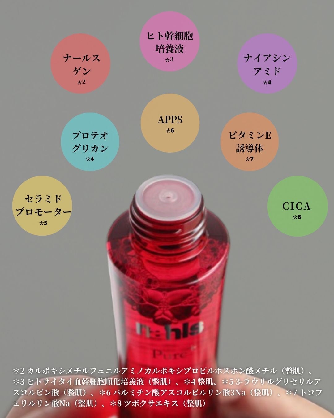 ナールスピュア/ナールス/化粧水を使ったクチコミ(6枚目)