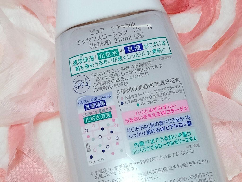 ピュア ナチュラル エッセンスローション UV/pdc/オールインワン化粧品を使ったクチコミ(3枚目)