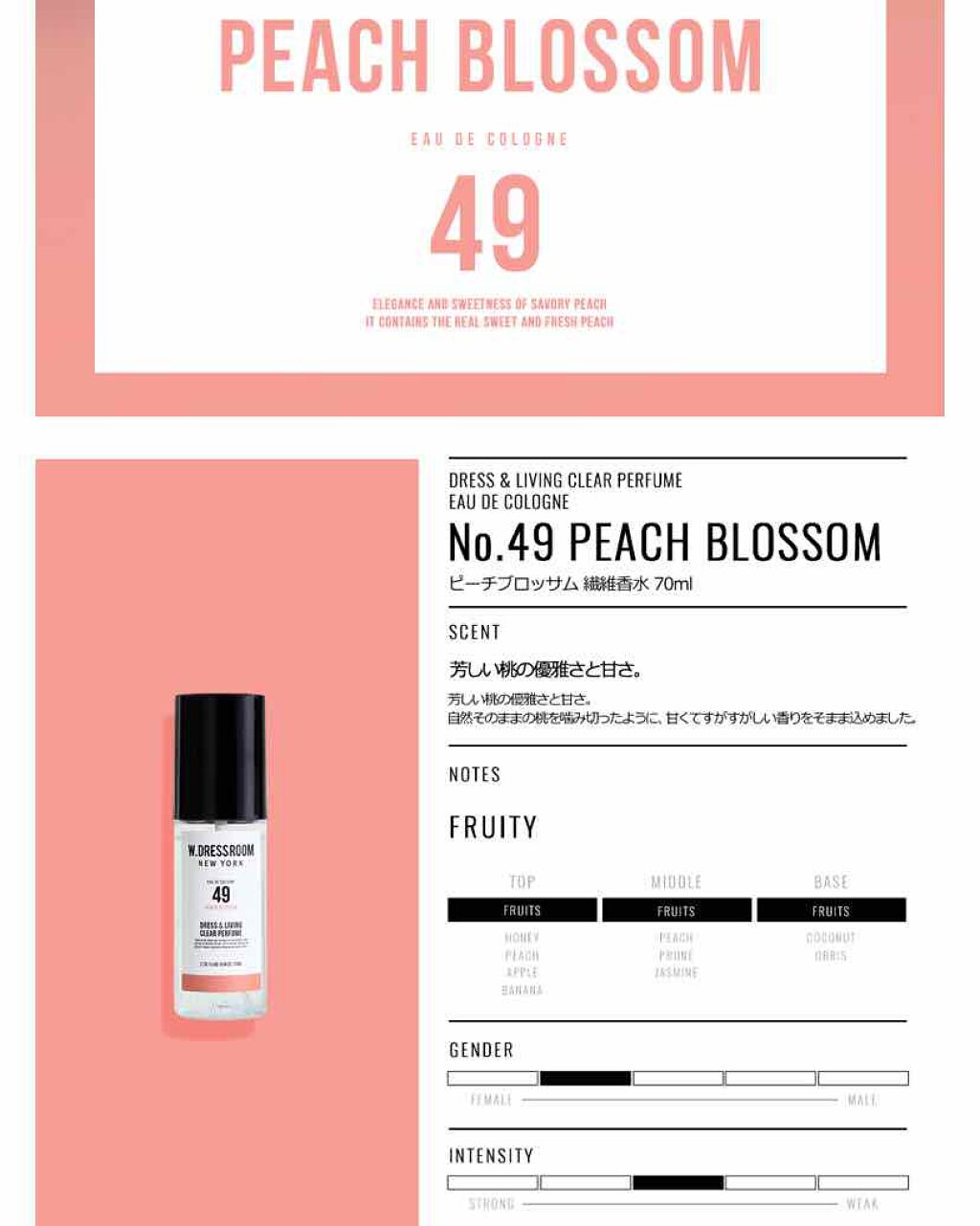 ドレス&リビング クリーン パフューム/ダブルドレスルーム/香水(レディース)を使ったクチコミ(2枚目)