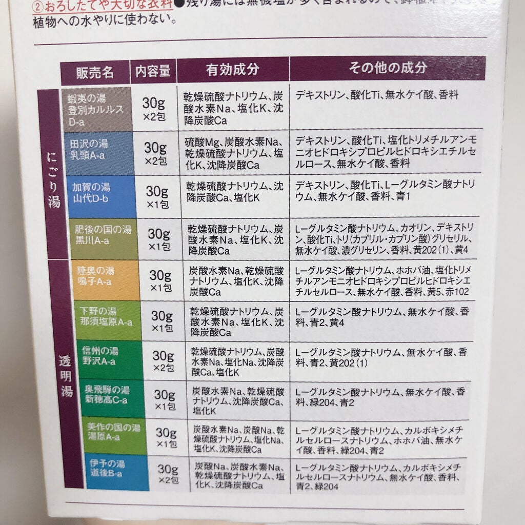 日本の名湯 至福の贅沢/バスクリン/無機塩系入浴剤を使ったクチコミ(4枚目)