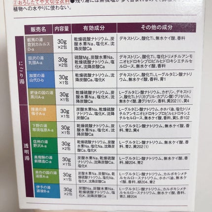 日本の名湯 至福の贅沢/バスクリン/無機塩系入浴剤を使ったクチコミ(4枚目)