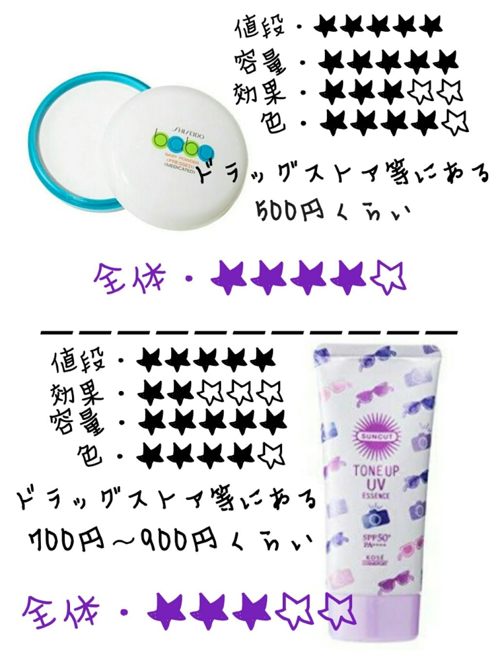 ハトムギ化粧水(ナチュリエ スキンコンディショナー R )/ナチュリエ/化粧水を使ったクチコミ（2枚目）