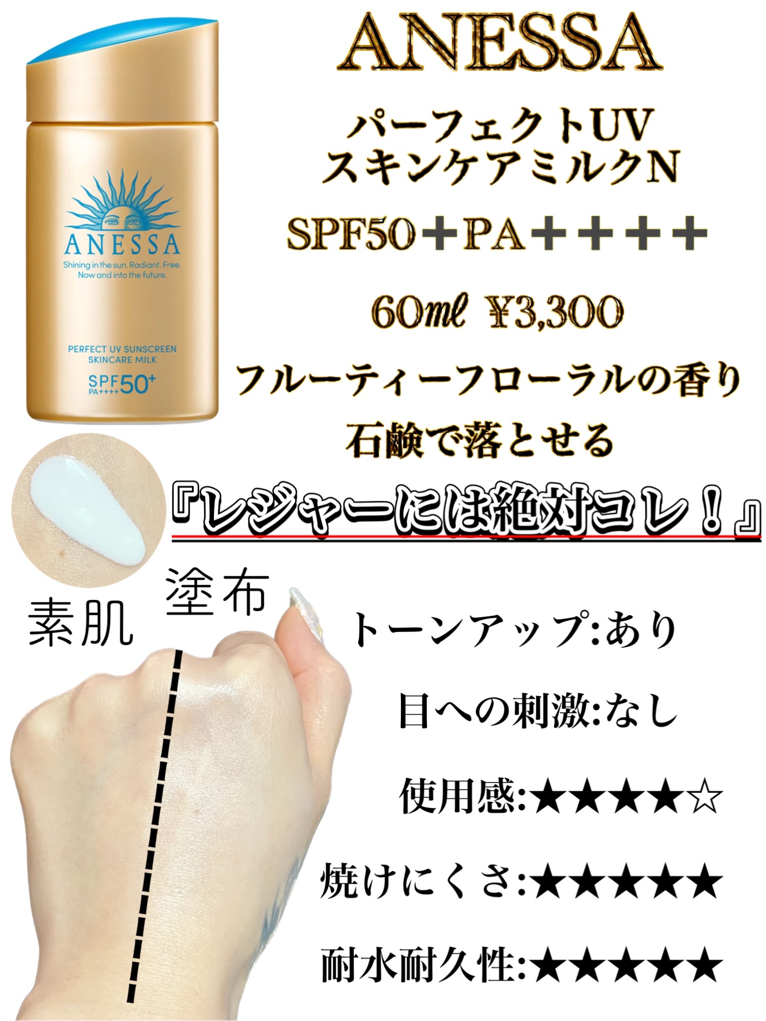 スキンアクア スーパーモイスチャージェル/スキンアクア/日焼け止めジェルを使ったクチコミ（3枚目）