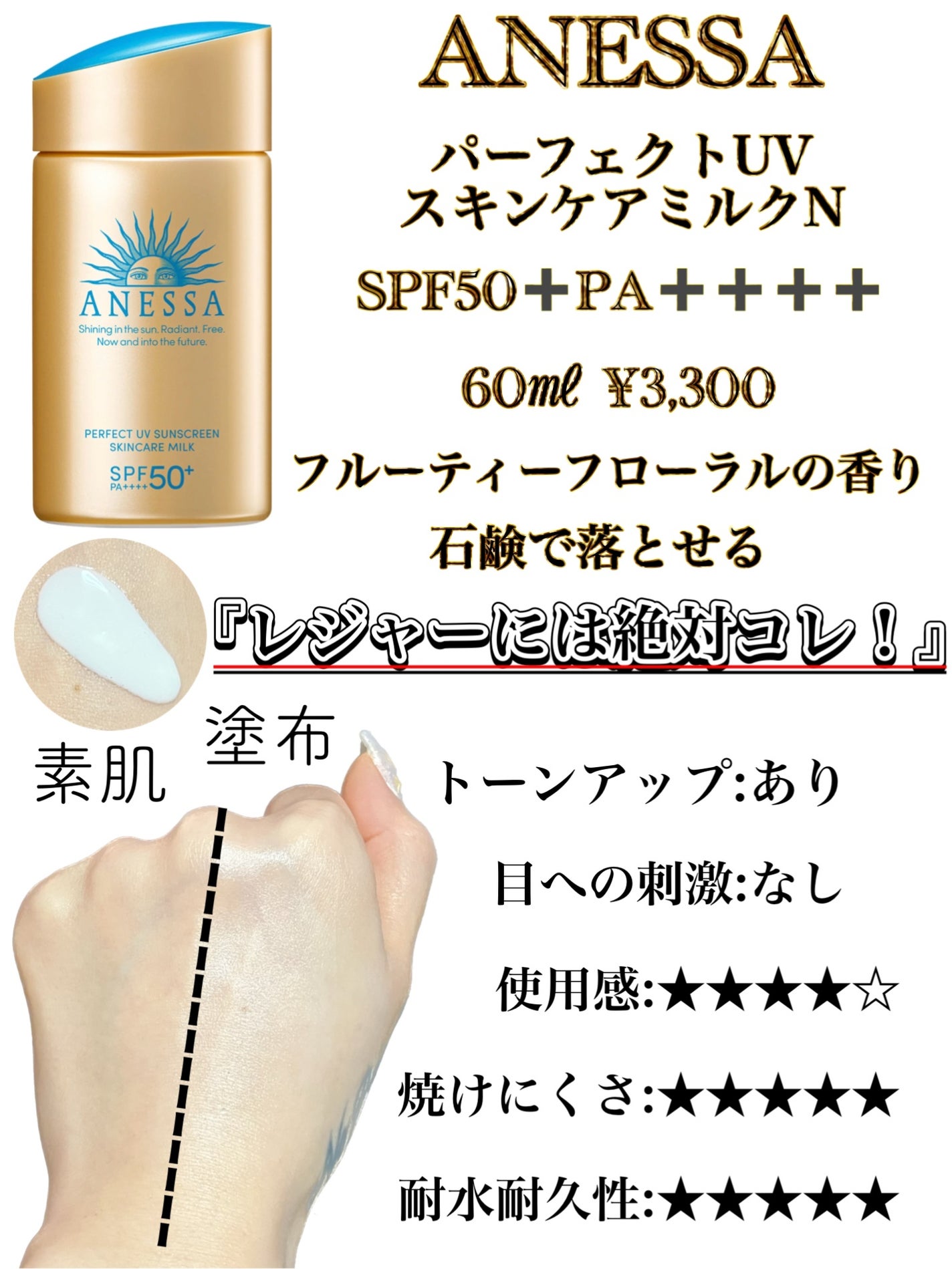 スキンアクア スーパーモイスチャージェル/スキンアクア/日焼け止めジェルを使ったクチコミ(3枚目)