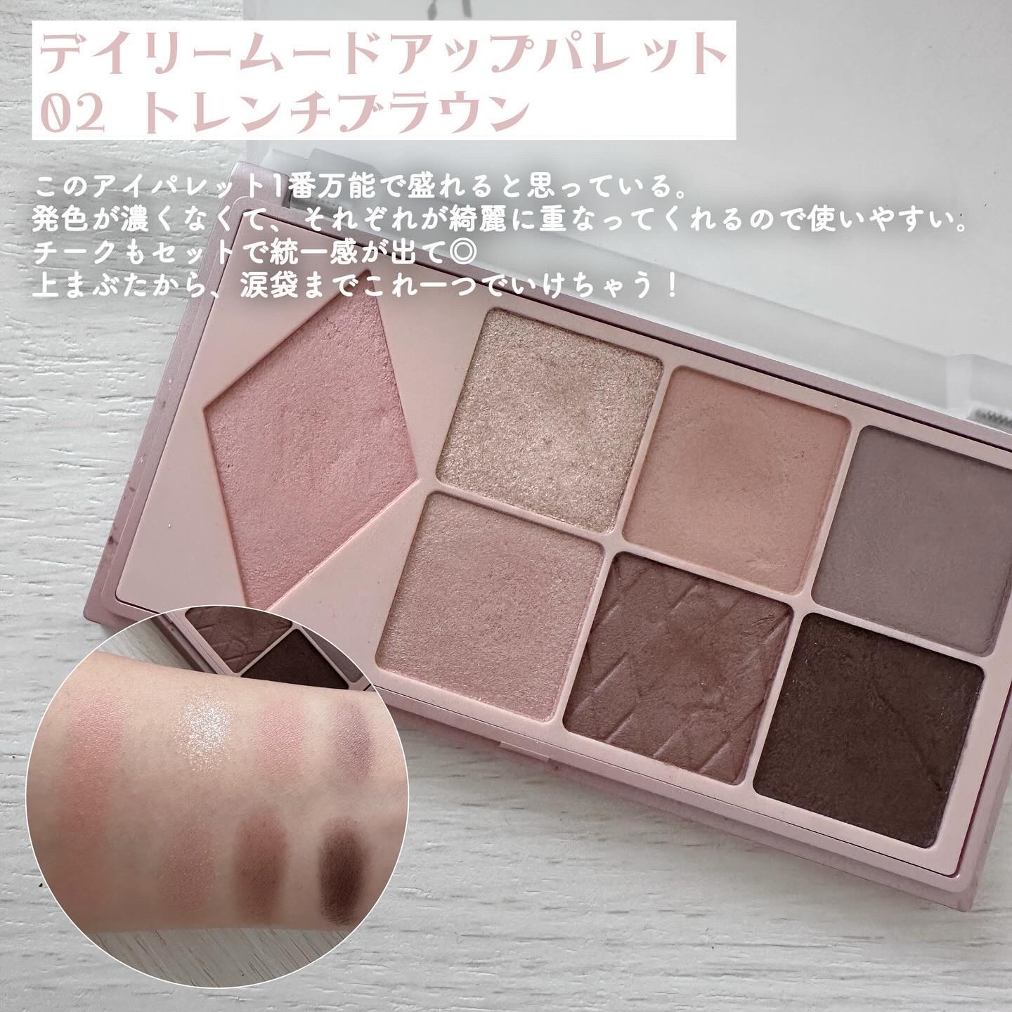 ウォンジョンヨ モイストリッププライマー　/Wonjungyo/リップオイルを使ったクチコミ（3枚目）