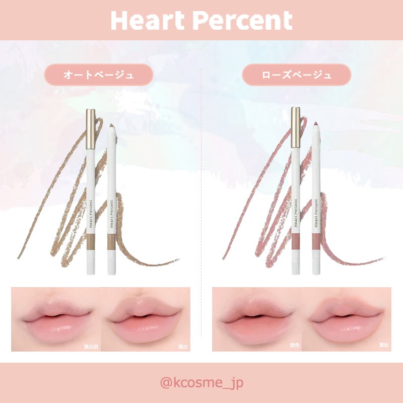 ドットオンムードジェルアイライナーペンシル/Heart Percent/ジェルアイライナーを使ったクチコミ(4枚目)