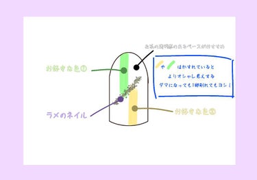 gene TOKYO ネイル/DAISO/マニキュアを使ったクチコミ（2枚目）