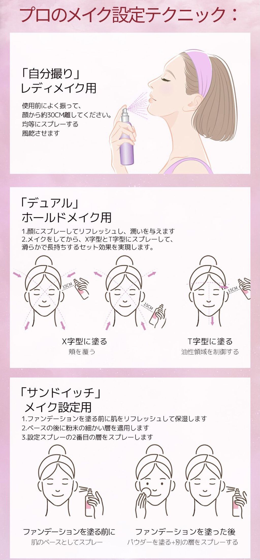 メタバースピンクシリーズ  ローリンスターメイクキープスプレー/ZEESEA/ミスト状化粧水を使ったクチコミ（2枚目）