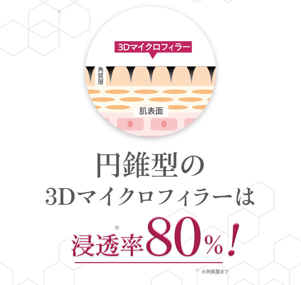 メディリフト 3Dマイクロフィラー(口元用)/YA-MAN TOKYO JAPAN/シートマスク・パックを使ったクチコミ(2枚目)