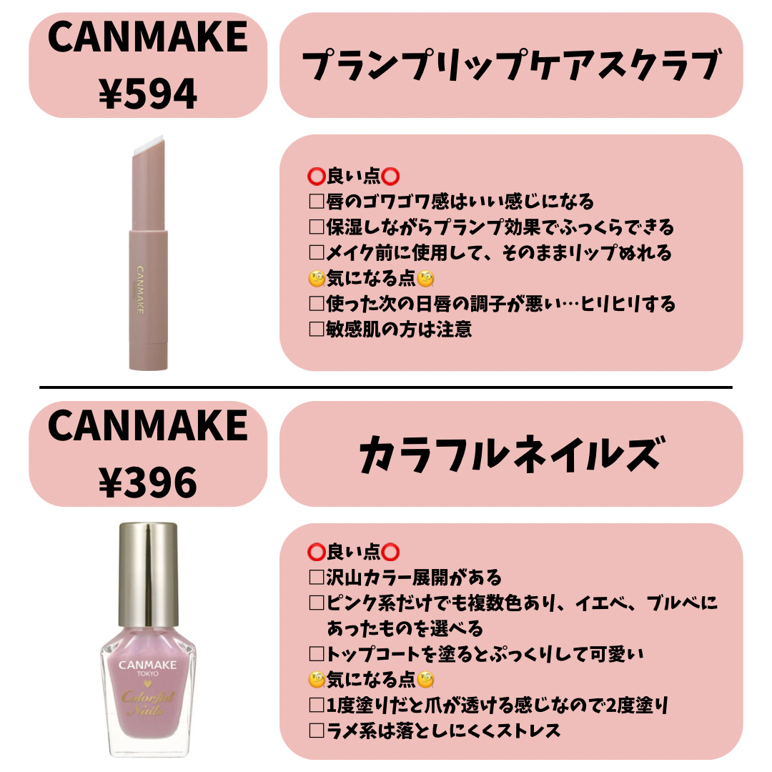 クイックラッシュカーラー/キャンメイク/マスカラ下地を使ったクチコミ（3枚目）