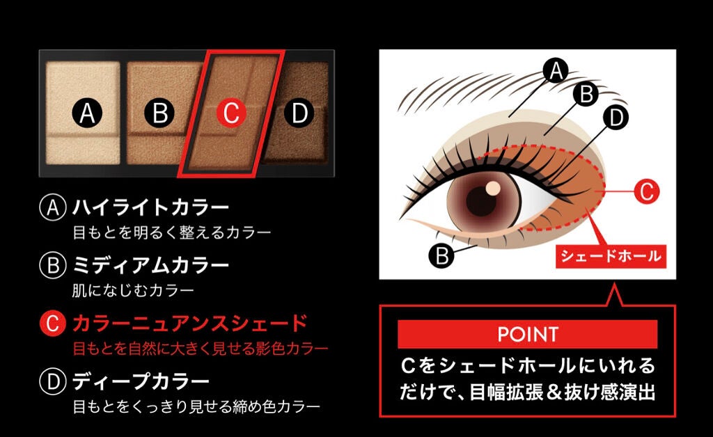 デザイニングブラウンアイズ/KATE/アイシャドウパレットを使ったクチコミ(5枚目)