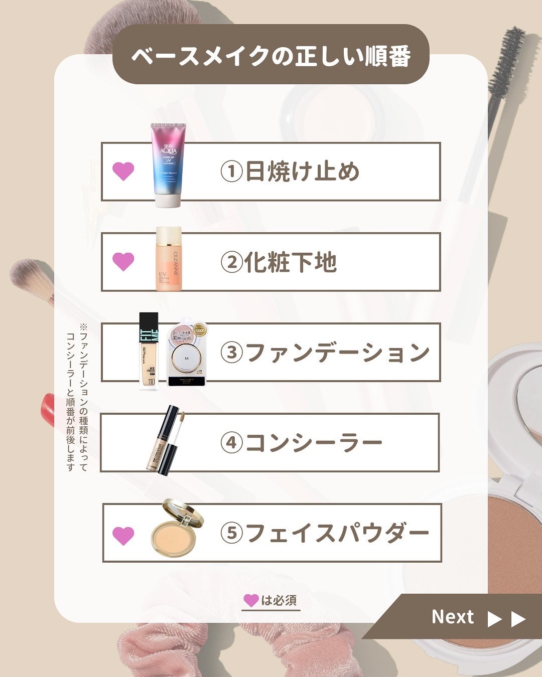 みぃ¦知識0から垢抜けるメイク術 on LIPS 「これからメイクを始める人へ🐥⸒⸒メイクの流れを覚えておけばあ..」(6枚目)