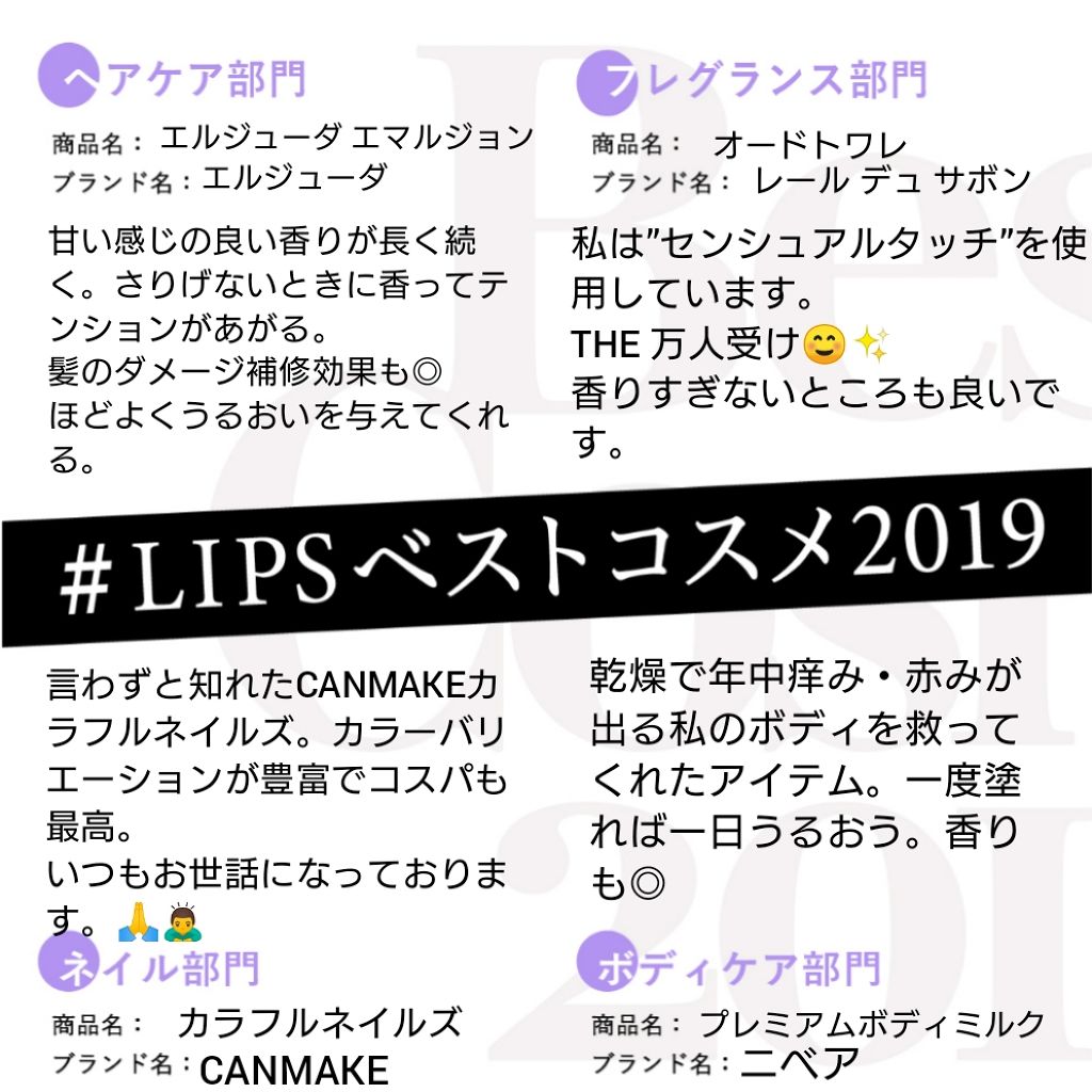 プレミアムボディミルク/ニベア/ボディミルクを使ったクチコミ（1枚目）