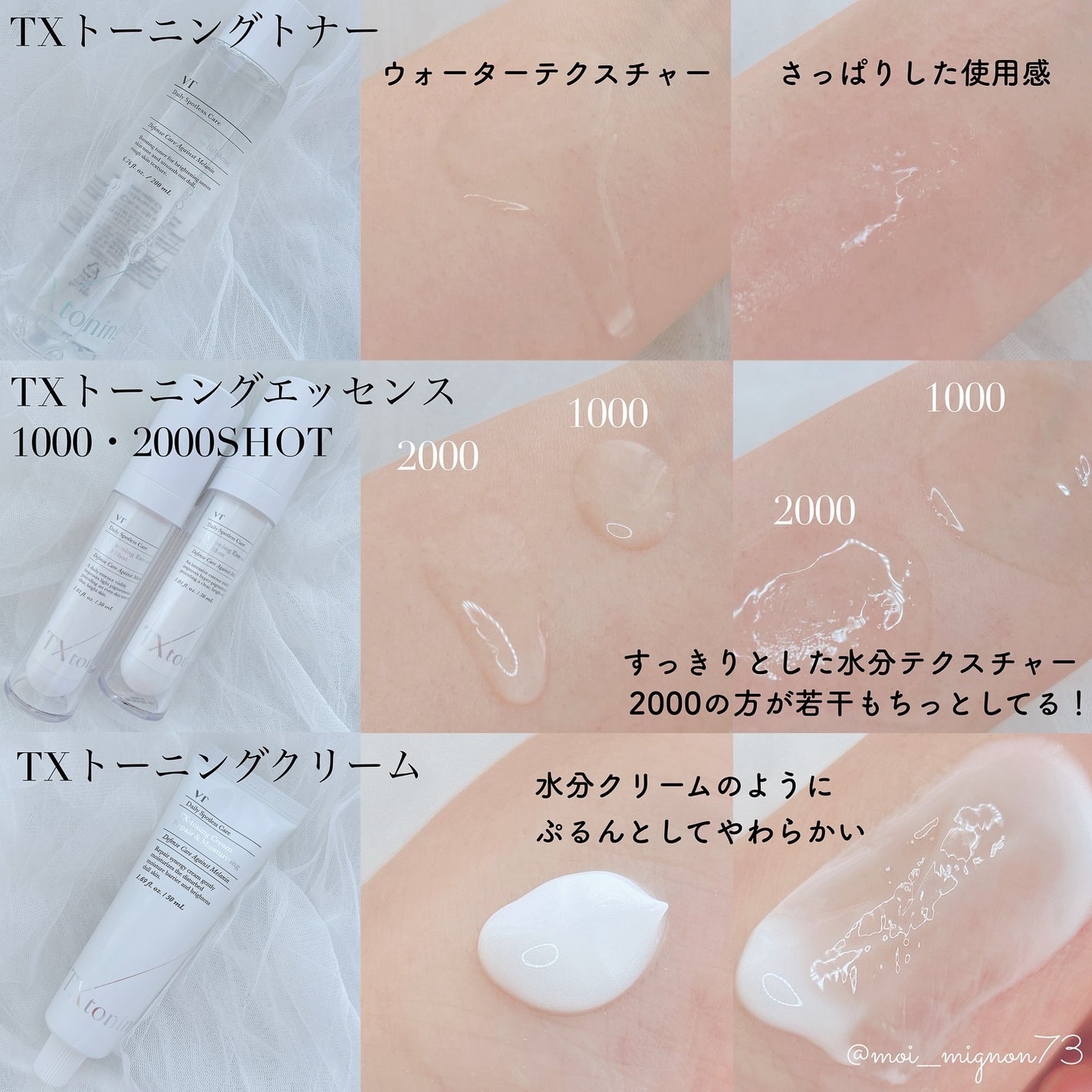 TXトーニングデイリーマスク/VT/その他スキンケアを使ったクチコミ(2枚目)