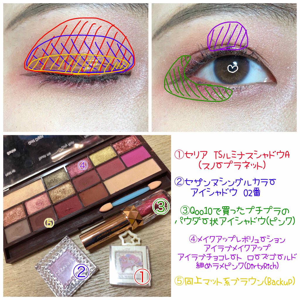 アイラブチョコレート/MAKEUP REVOLUTION/アイシャドウパレットを使ったクチコミ（2枚目）