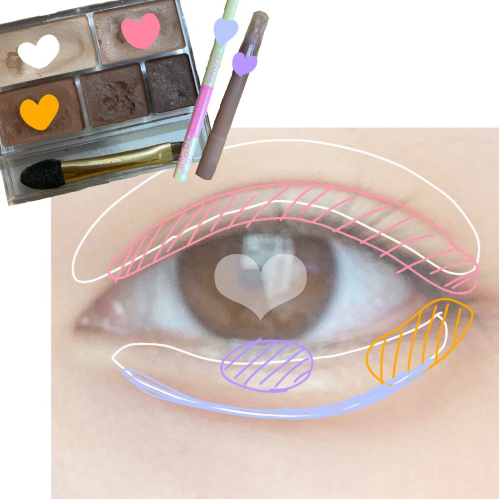 描くふたえアイライナー/CEZANNE/リキッドアイライナーを使ったクチコミ（2枚目）