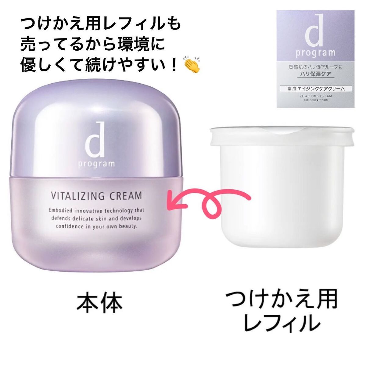 バイタライジングクリーム /d プログラム/フェイスクリームを使ったクチコミ(5枚目)