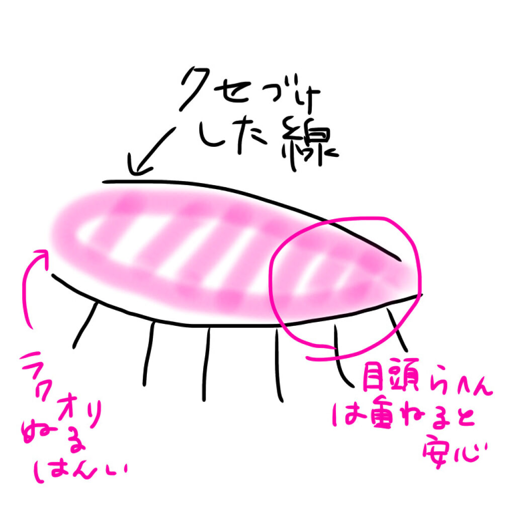 のび〜る アイテープ 両面テープタイプ/DAISO/二重まぶた用アイテムを使ったクチコミ（3枚目）