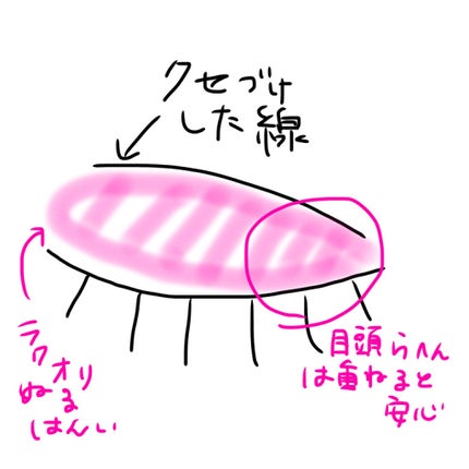 ã®ã³ãã ã¢ã€ããŒã äž¡é¢ããŒãã¿ã€ã/DAISO/äºéãŸã¶ãçšã¢ã€ãã ã䜿ã£ãã¯ãã³ãïŒ3æç®ïŒ