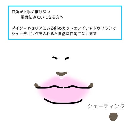 シェーディングブラシ 馬毛/DAISO/メイクブラシを使ったクチコミ(1枚目)