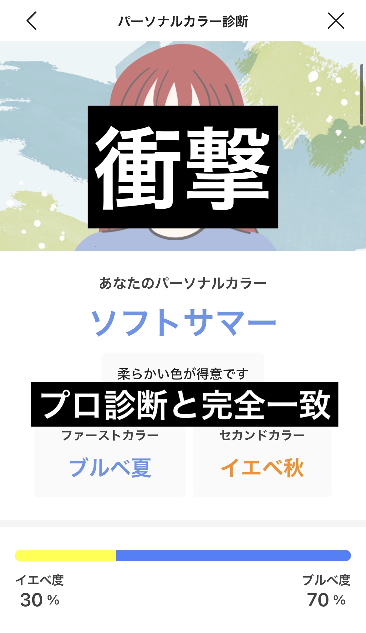 ユニコーンユートピア コレクション/JILL STUART/メイクアップキットを使ったクチコミ（1枚目）