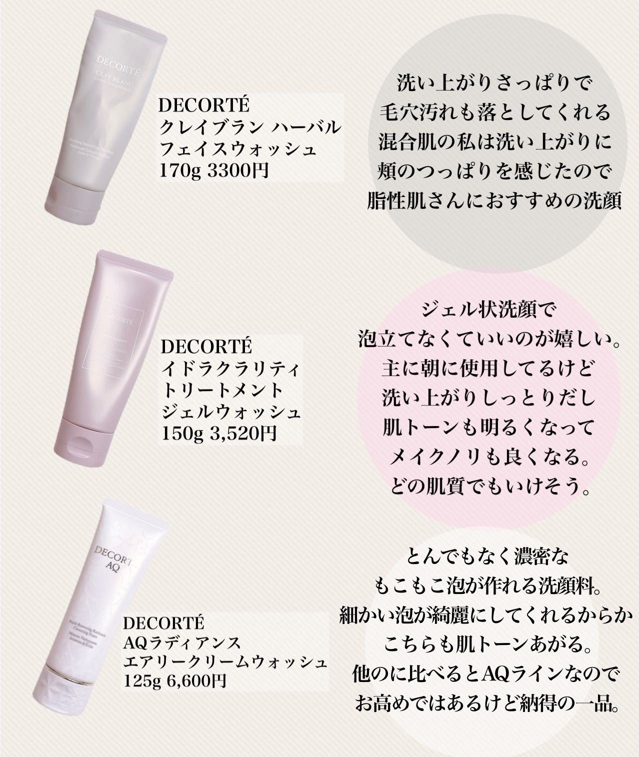 イドラクラリティ トリートメント ジェルウォッシュ /DECORTÉ/その他洗顔料を使ったクチコミ（3枚目）