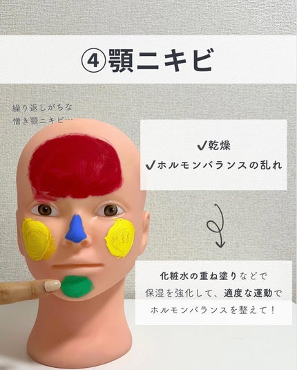 白湯(サユ) | ニキビと戦うOL🤍 on LIPS 「表紙ちょっと遊びすぎたかも。白湯の美容系投稿で合ってますよ!余..」(6枚目)