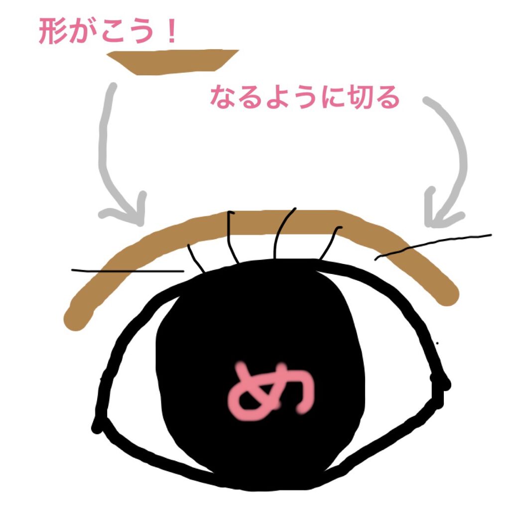 のびーるアイテープ（絆創膏タイプ、レギュラー）/DAISO/二重まぶた用アイテムを使ったクチコミ（3枚目）