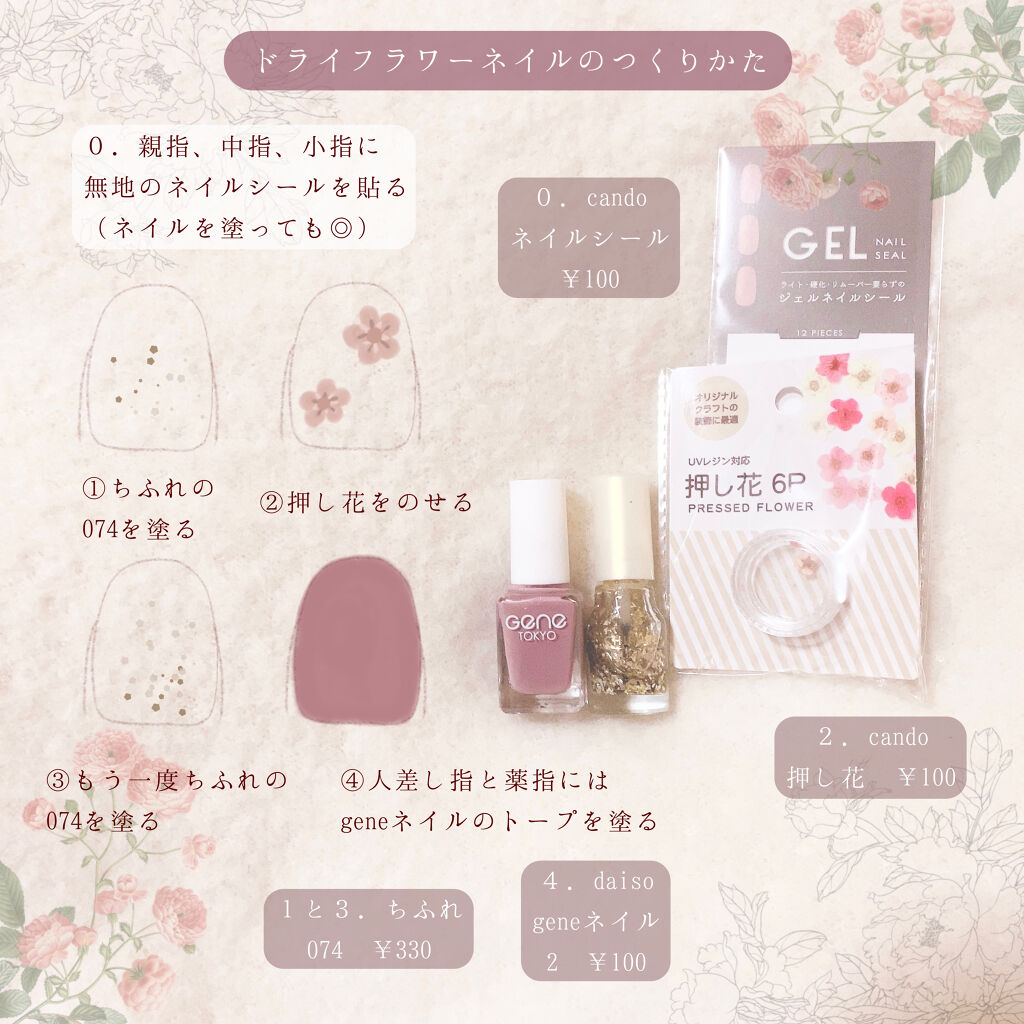 ジェルネイルシール/キャンドゥ/ネイルシールを使ったクチコミ（2枚目）