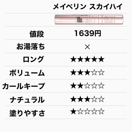 スカイハイ/MAYBELLINE NEW YORK/マスカラを使ったクチコミ(5枚目)