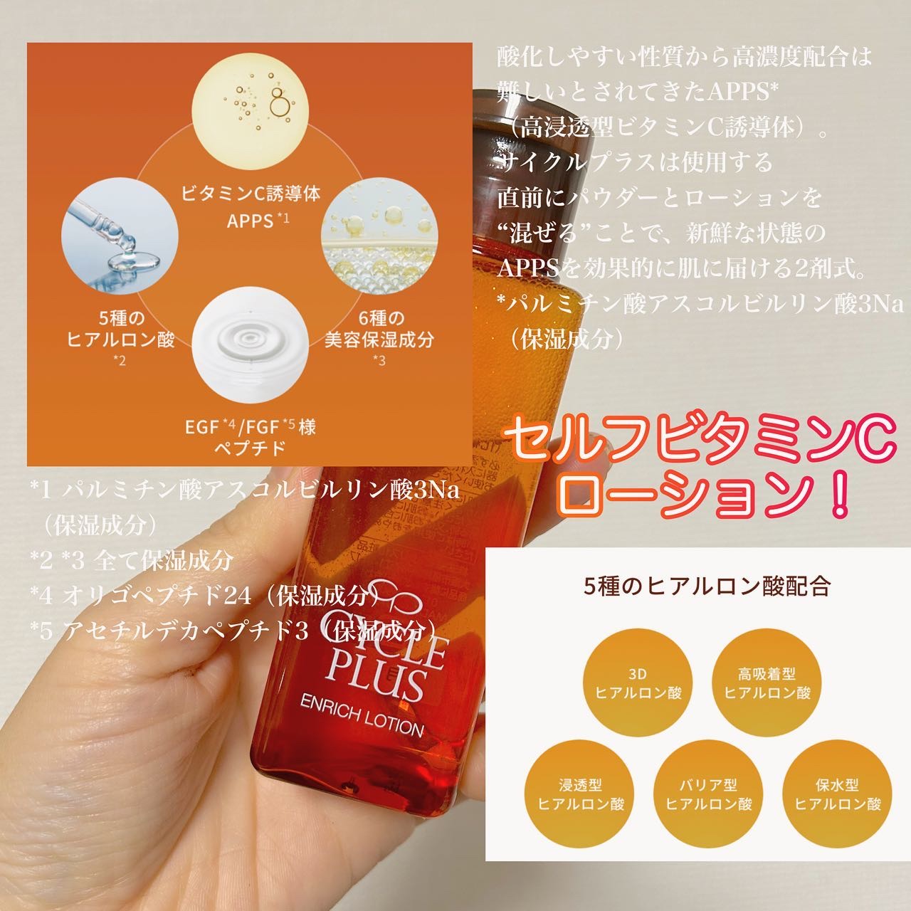 エンリッチ ローション/サイクルプラス/化粧水を使ったクチコミ（2枚目）