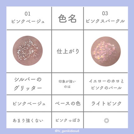 グリッター イルミネーションライナー R/CipiCipi/リキッドアイライナーを使ったクチコミ(3枚目)