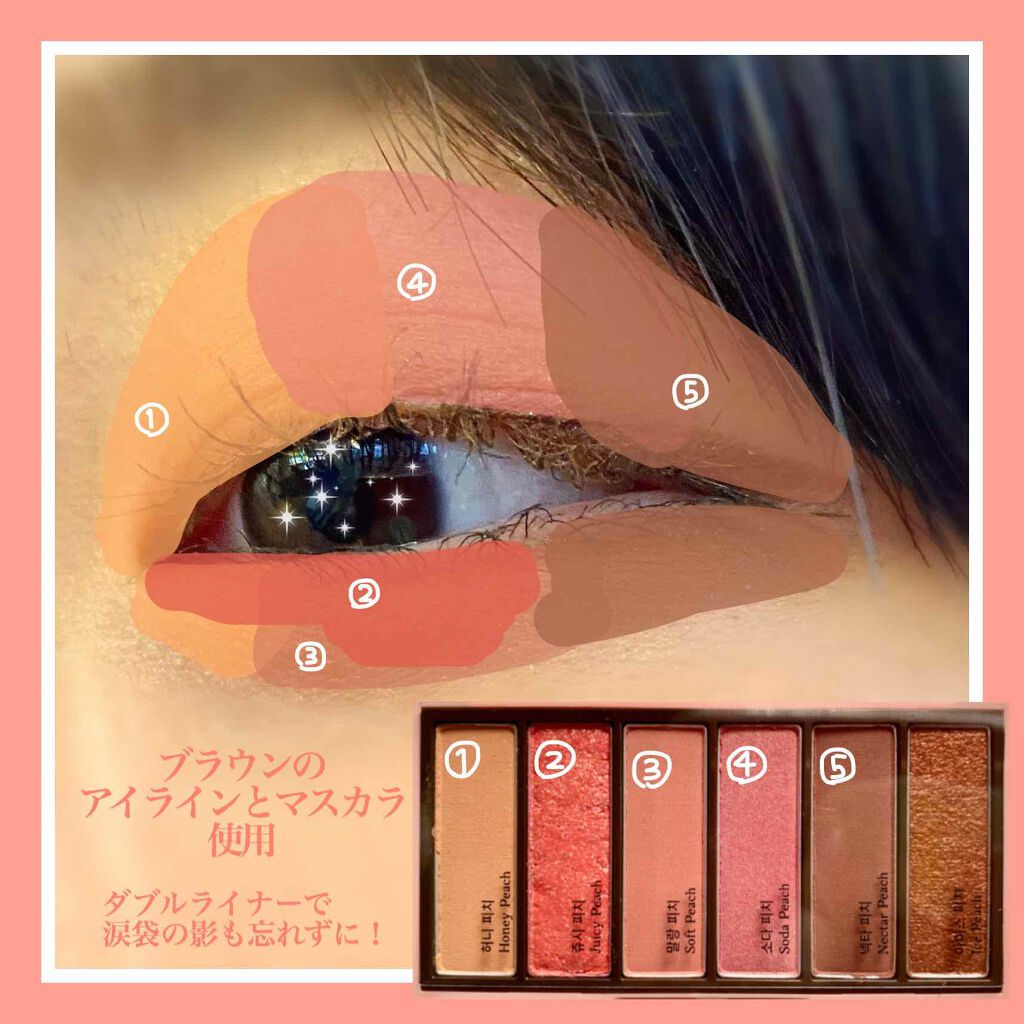 プレイカラーアイズミニ/ETUDE/アイシャドウパレットを使ったクチコミ(2枚目)