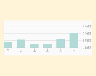 ぽか‎ on LIPS 「こんにちは~🌷ぽかですっ!フォロワー様1000人突破したという..」（2枚目）