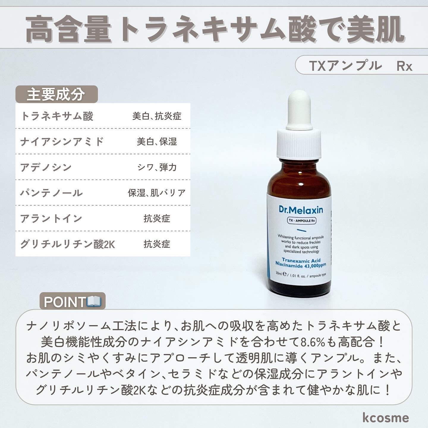 TX - AMPOULE Rx/Dr.Melaxin/美容液を使ったクチコミ（3枚目）