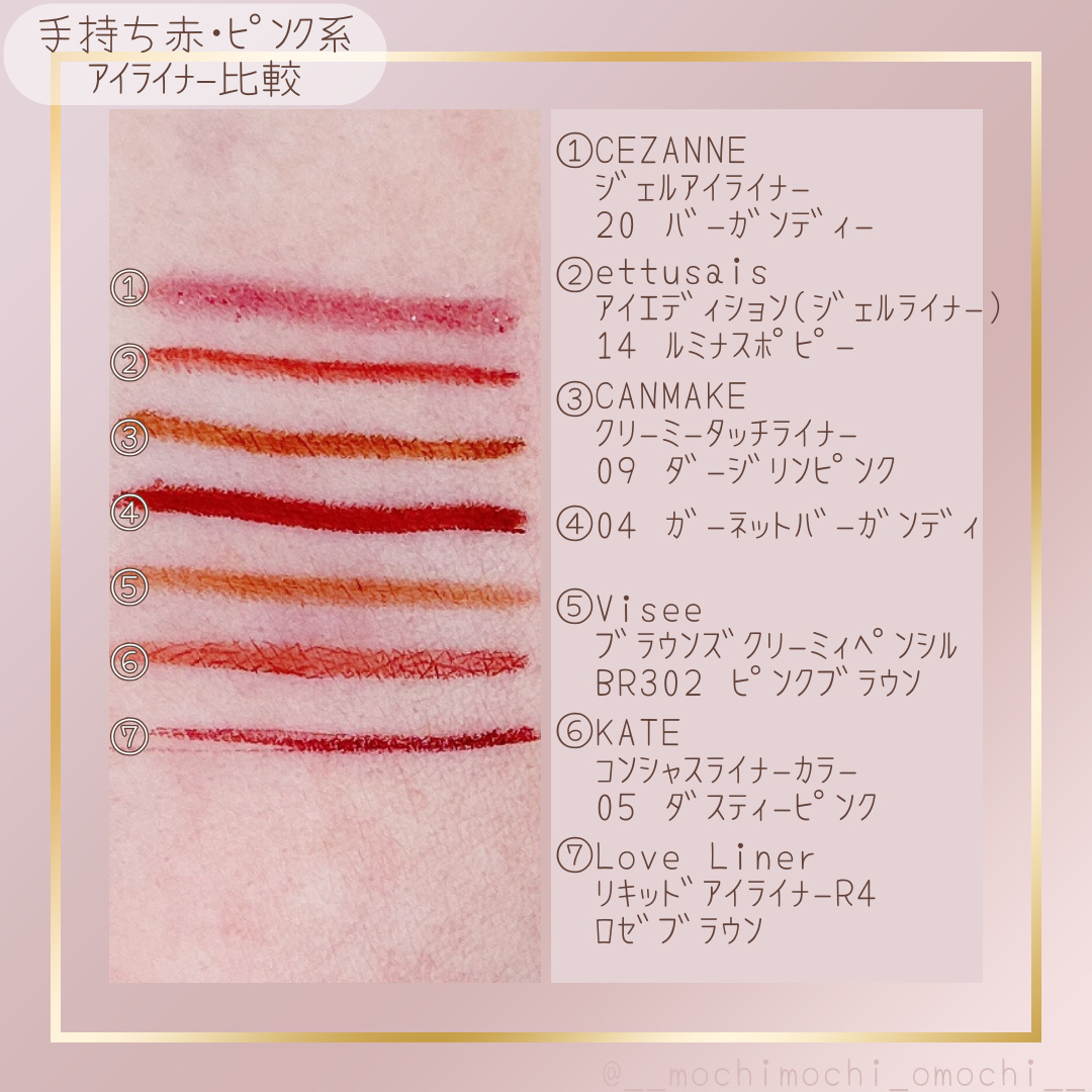 ジェルアイライナー/CEZANNE/ジェルアイライナーを使ったクチコミ（3枚目）