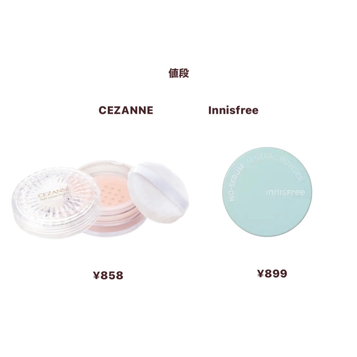 うるふわ仕上げパウダー/CEZANNE/ルースパウダーを使ったクチコミ(2枚目)