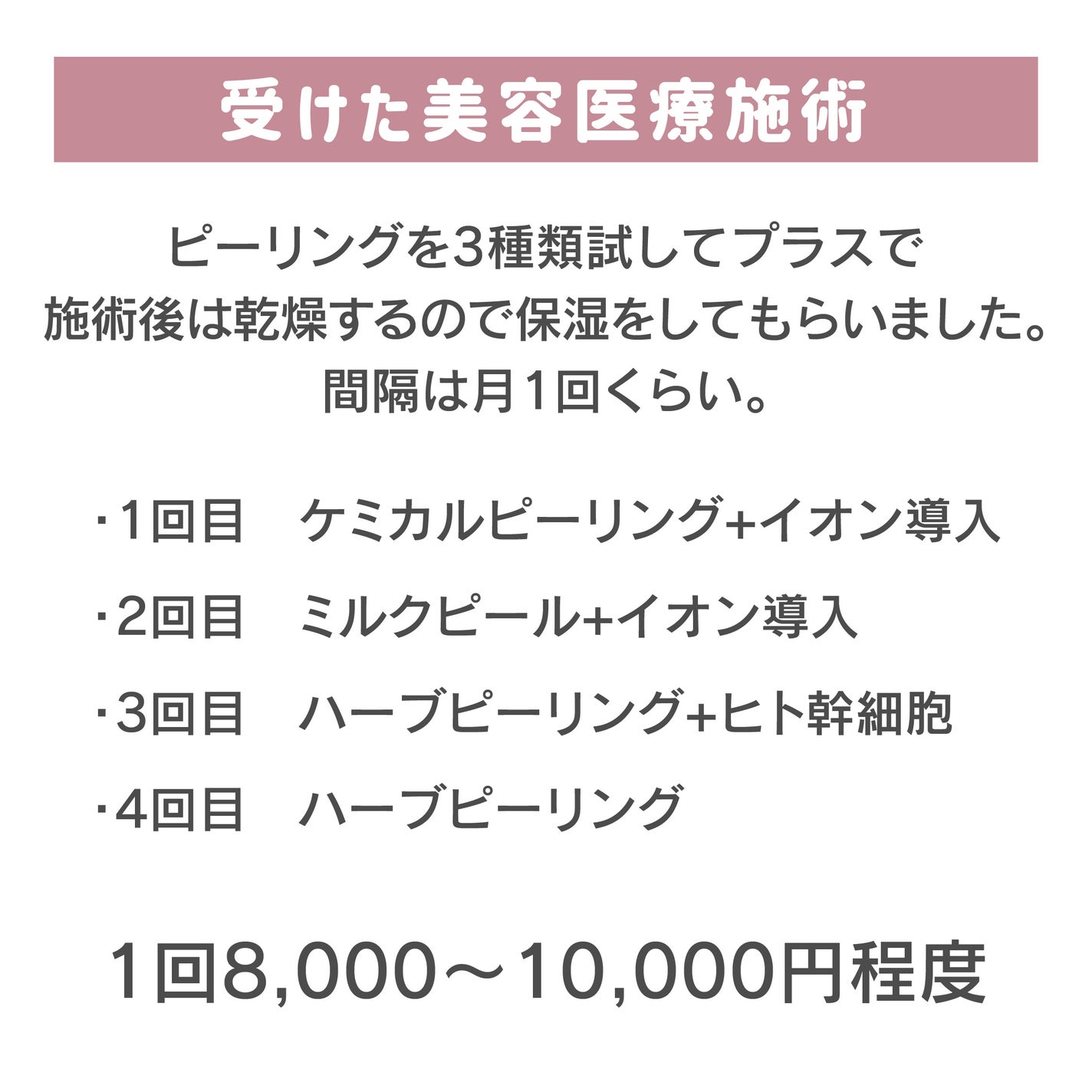 甘皮 on LIPS 「【肌荒れ治療記】美容クリニックに通ってみた結果線の内側は前置き..」(4枚目)