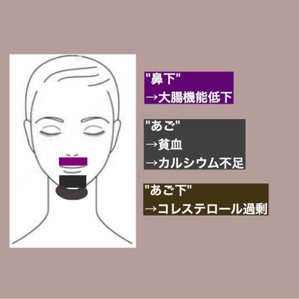 顔面詐欺師 on LIPS 「こんにちは🐟顔面詐欺師ですッッッ私が前々回に投稿した「少しずつ..」(4枚目)