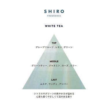 ホワイトティー ボディミスト/SHIRO/香水(レディース)を使ったクチコミ（3枚目）