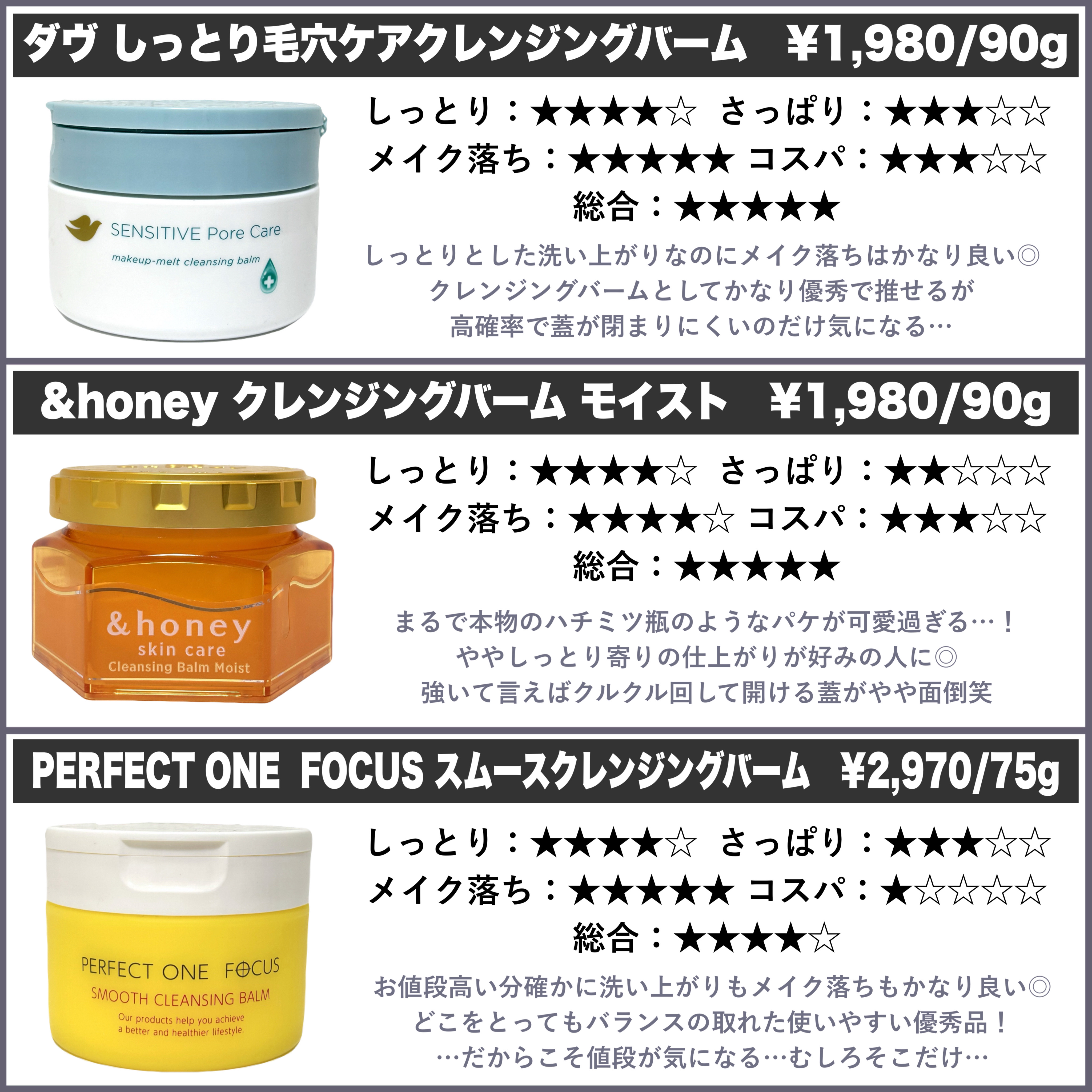 スムースクレンジングバーム/PERFECT ONE  FOCUS/クレンジングバームを使ったクチコミ（2枚目）